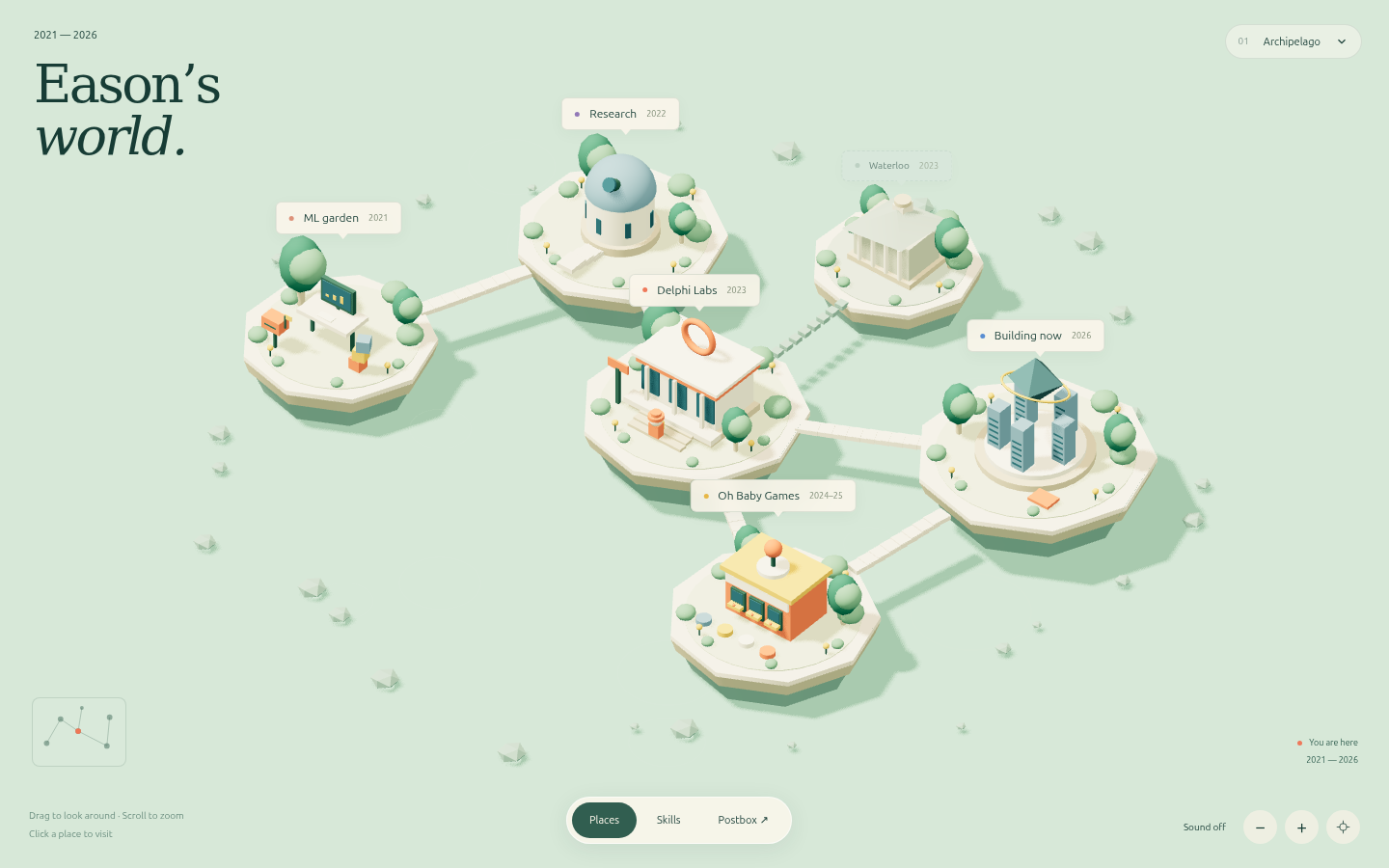 A three-dimensional miniature world with islands for Eason’s career milestones