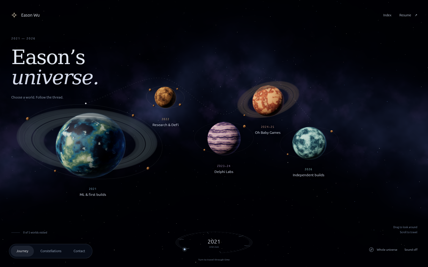 A cinematic star field with orbiting planets and career constellations